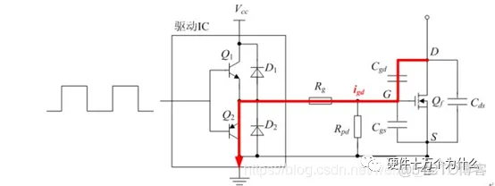 MOS管及其外围电路设计_反向恢复_08